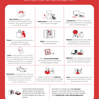 ASTUCES DEMENEGEMENT